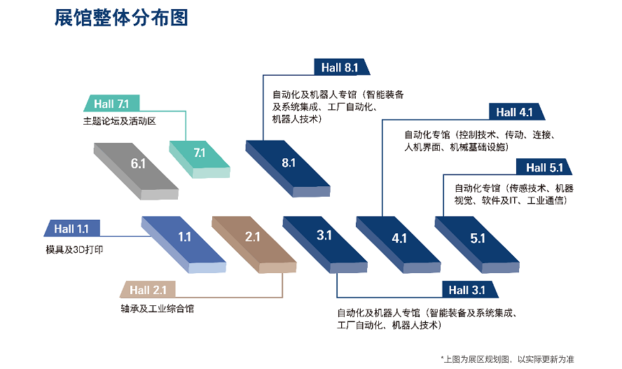 展台搭建