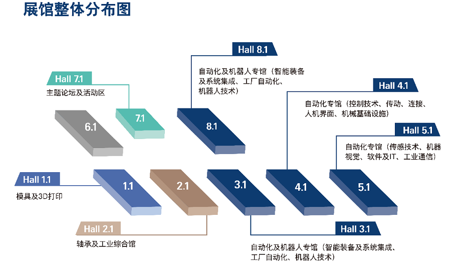 展会搭建